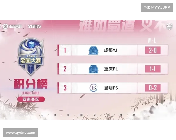 赛事战况-赛事2021